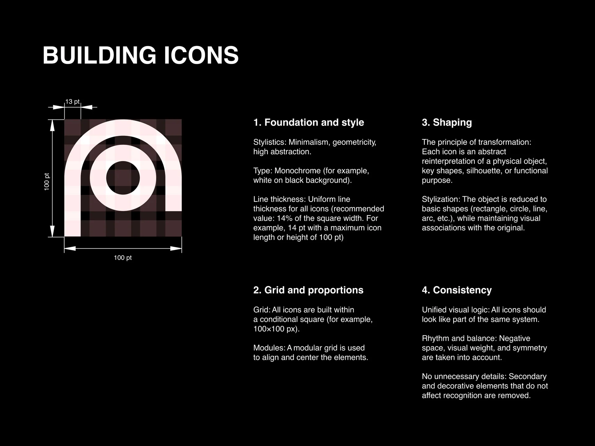 Arbitrary icon construction and proportion guide