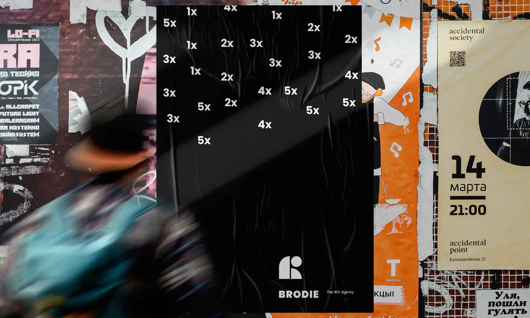 Brodie – The ROI Agency project image