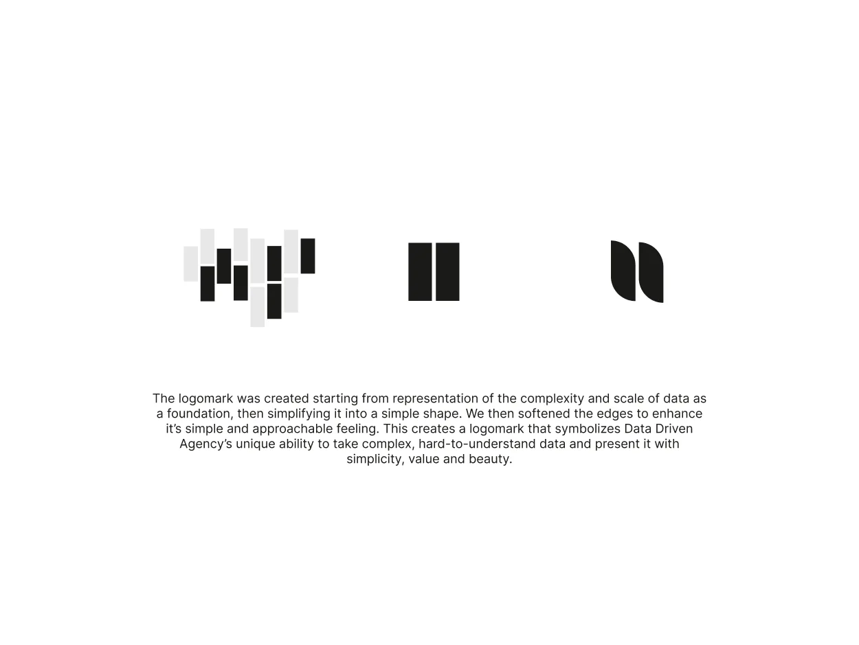 Data Driven Agency project image