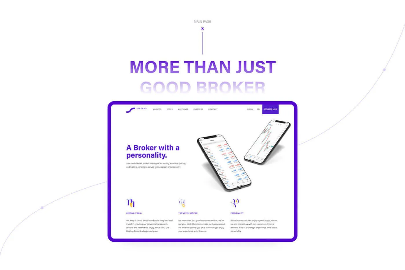 Streams Forex Website Design project image