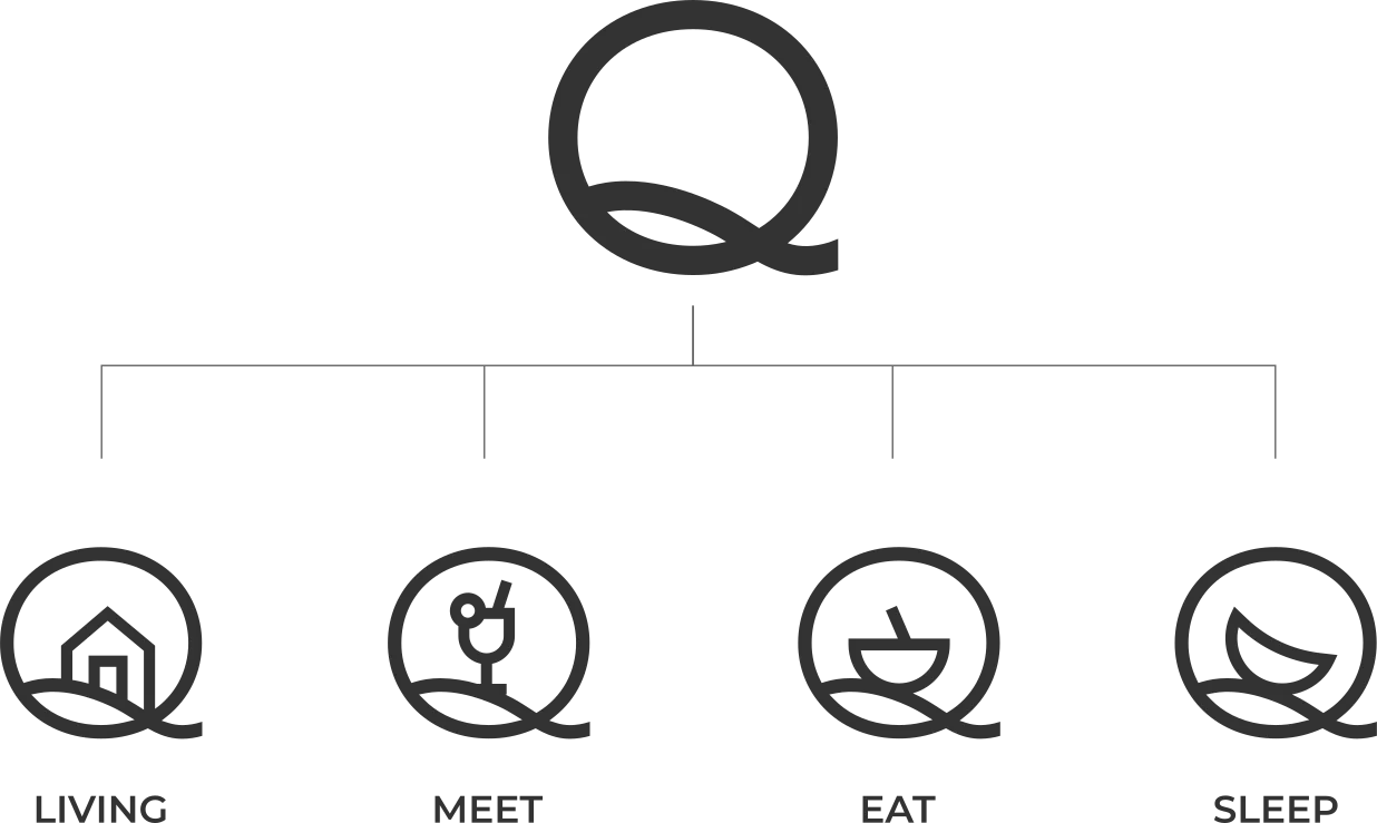 The Q Website & App project image